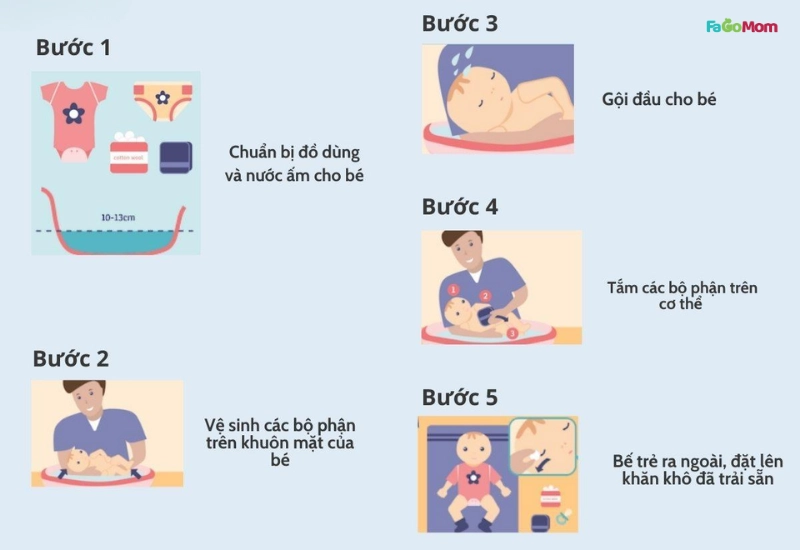 Các bước tắm cho bé an toàn