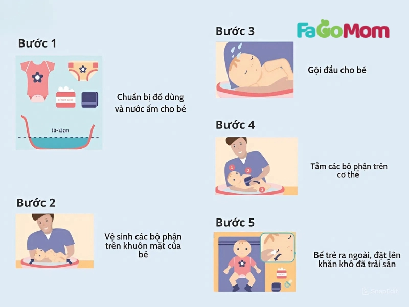 Các bước tắm cho bé an toàn