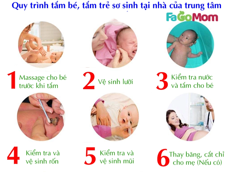 Quy trình tắm bé